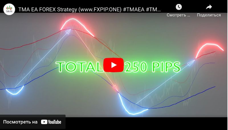 Forex Robot TMA Strategy