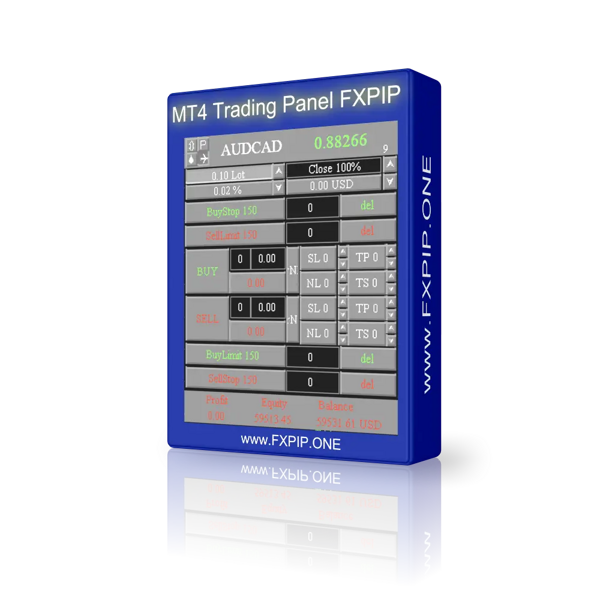 (MT4) Trade Panel “FXPIP”